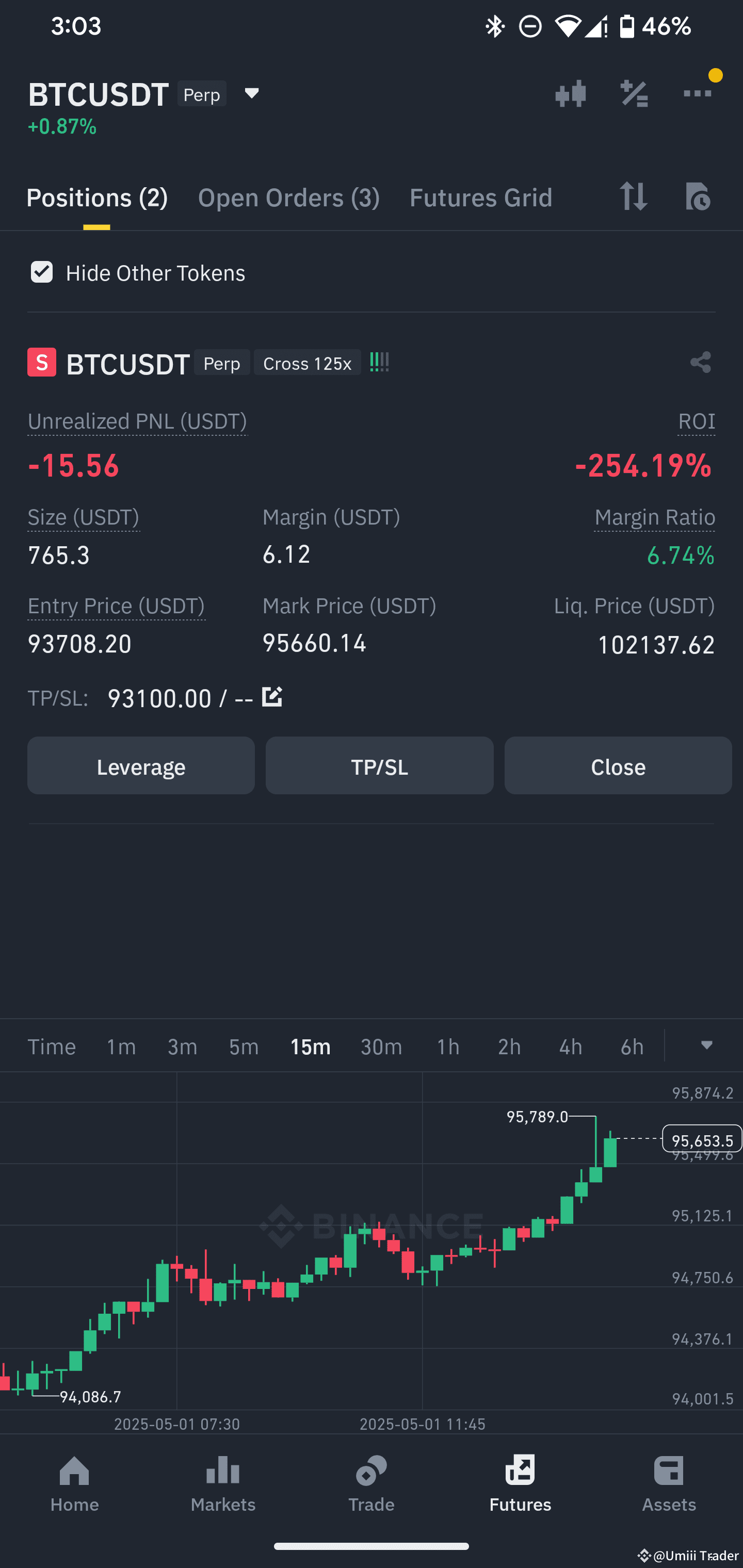 Umiii #btc Next Target 93100 Write My Words 😁 | Umiii Trader on Binance Square