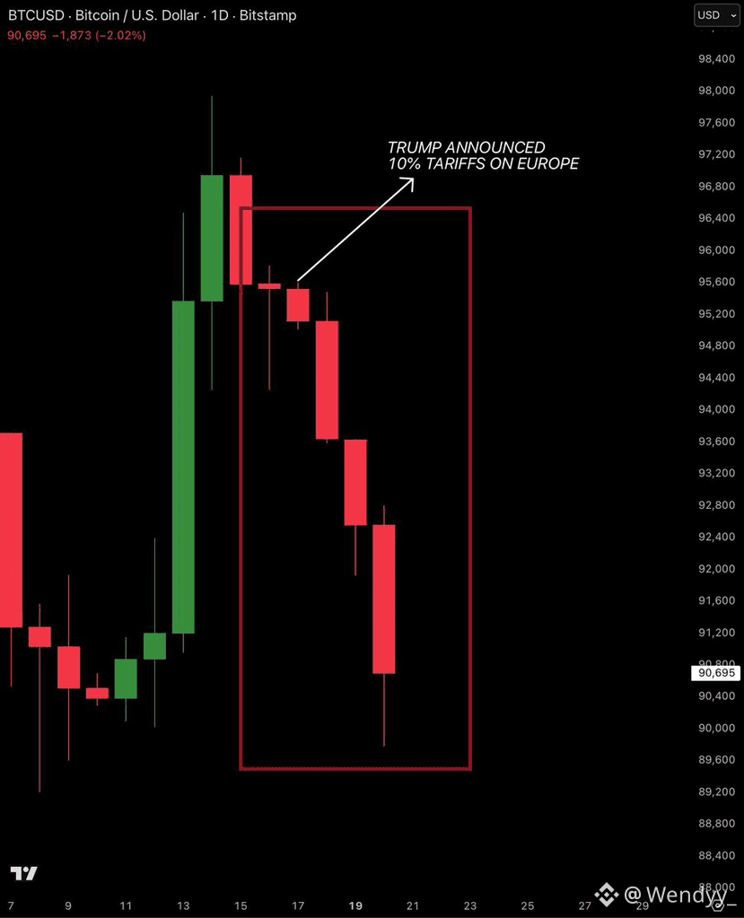 Cryptocurrency Coin Price Today | CRYPTO to USD Live Price, Market Cap &  Chart