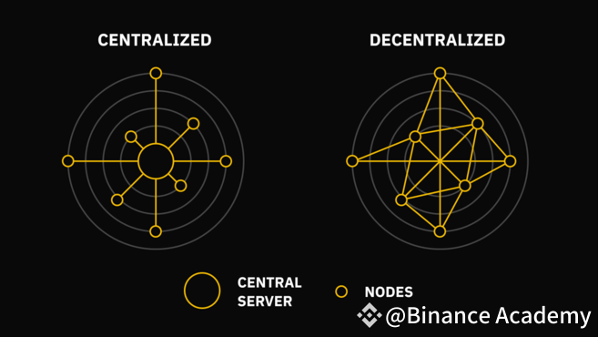 Sistema centralizado vs sistema descentralizado