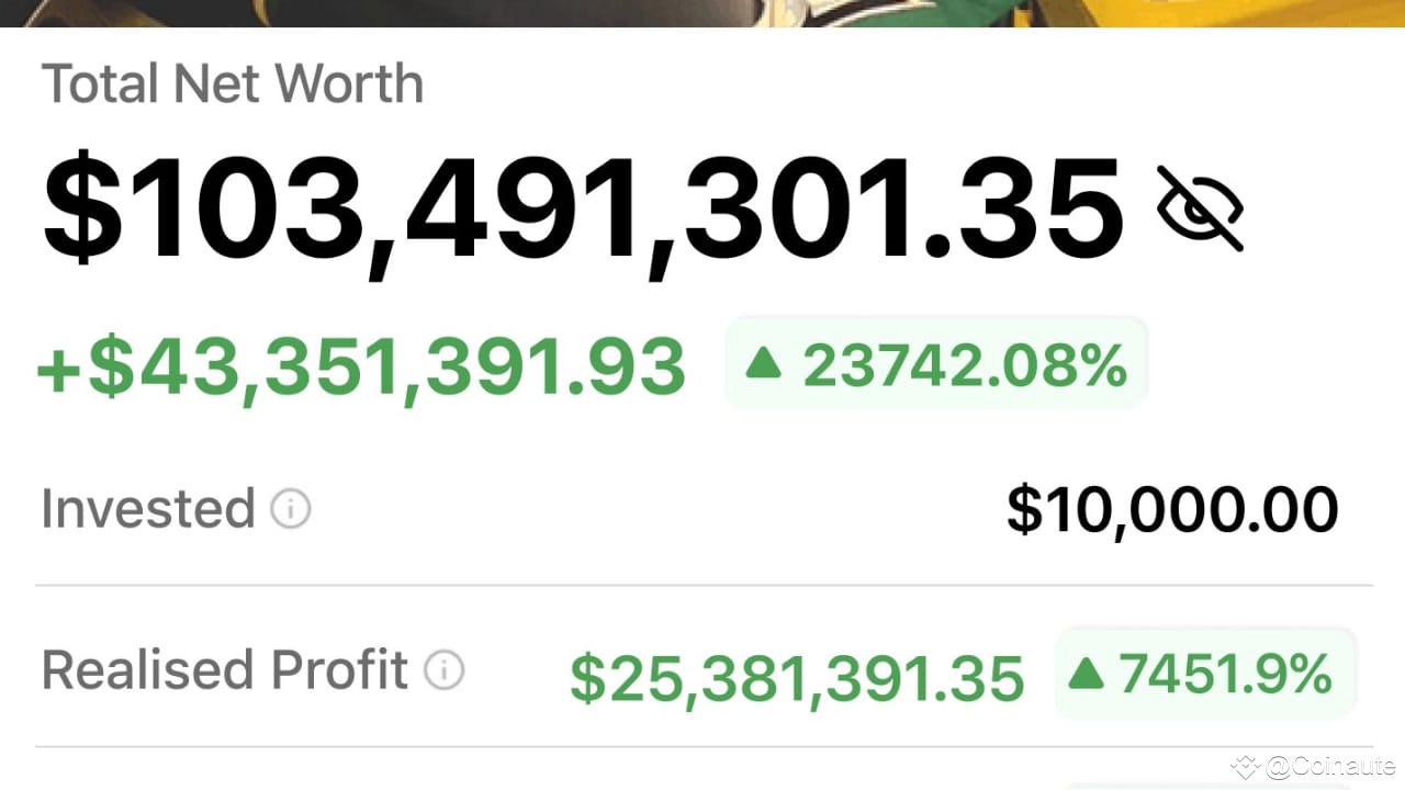 This Is Alex Becker - Legendary Crypto Investor | Coinaute on Binance Square