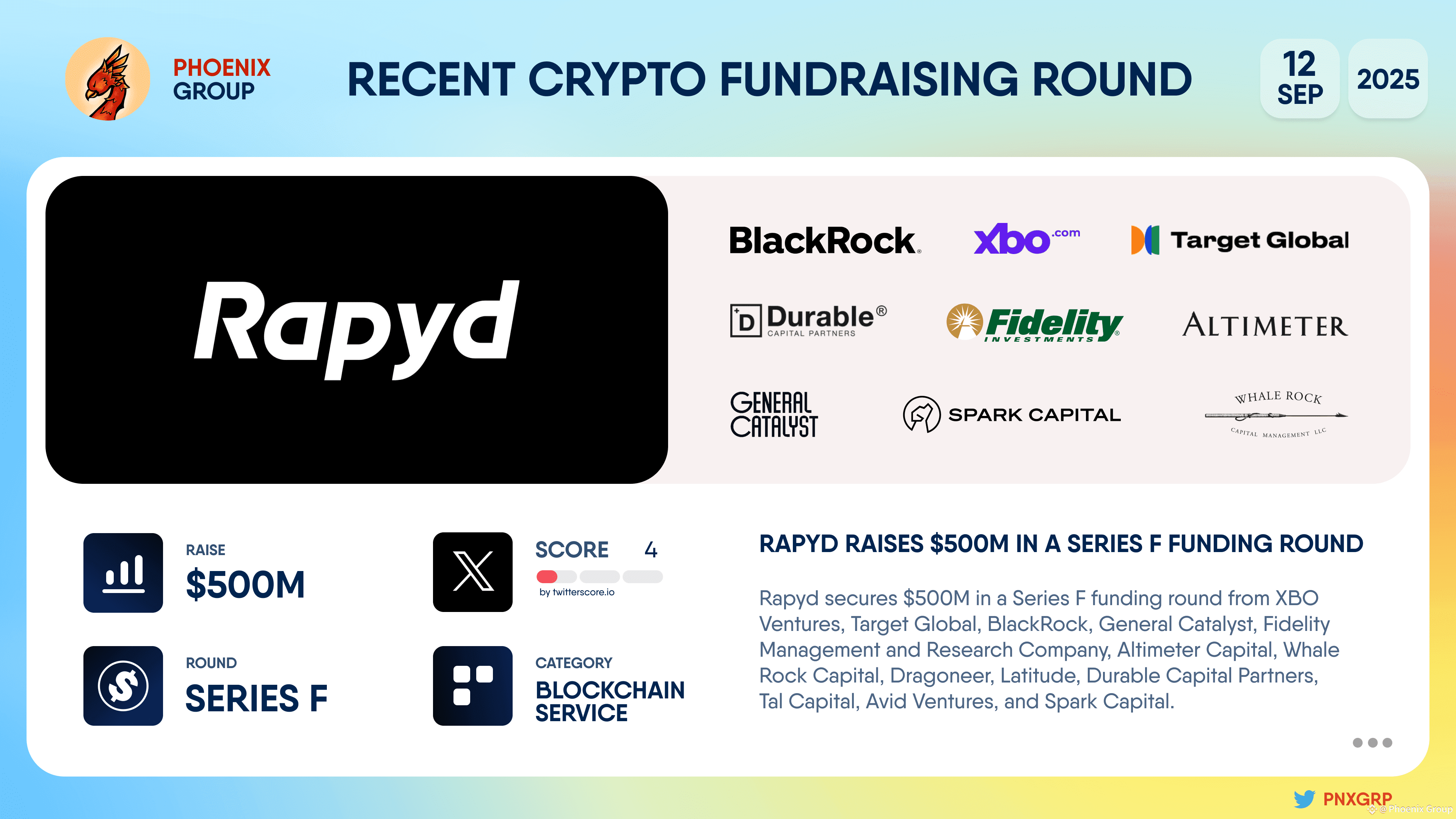 Latest #rapyd News, Opinions and Feed Today | Binance Square