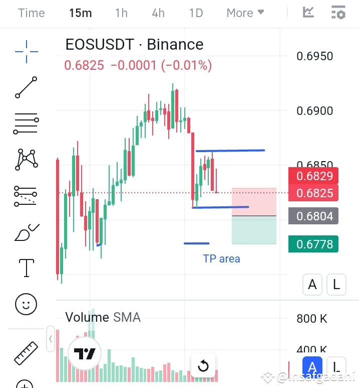 Square Raja Pin Hurry up, then don't say you weren't notified. #EOS/USDT | Raja Star on ...