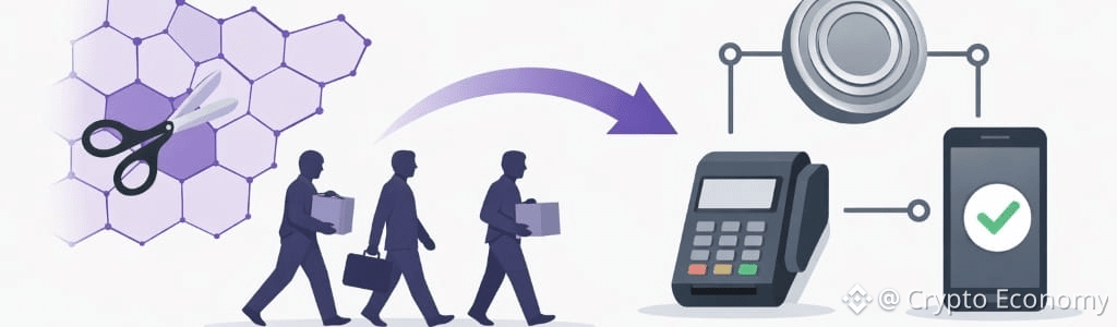 Polygon Labs cut staff while pivoting to a payments-first new “Open Money Stack” after deals up to $250 million for Coinme and Sequence.