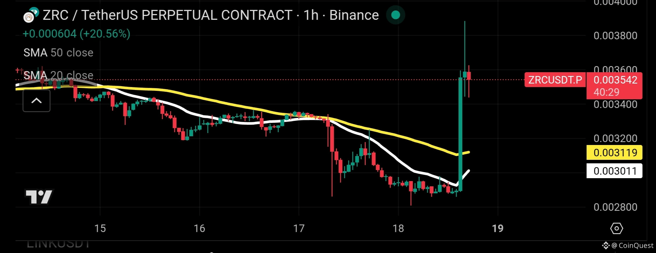 Buy Zircuit: How to Buy ZRC on Binance Alpha Fast