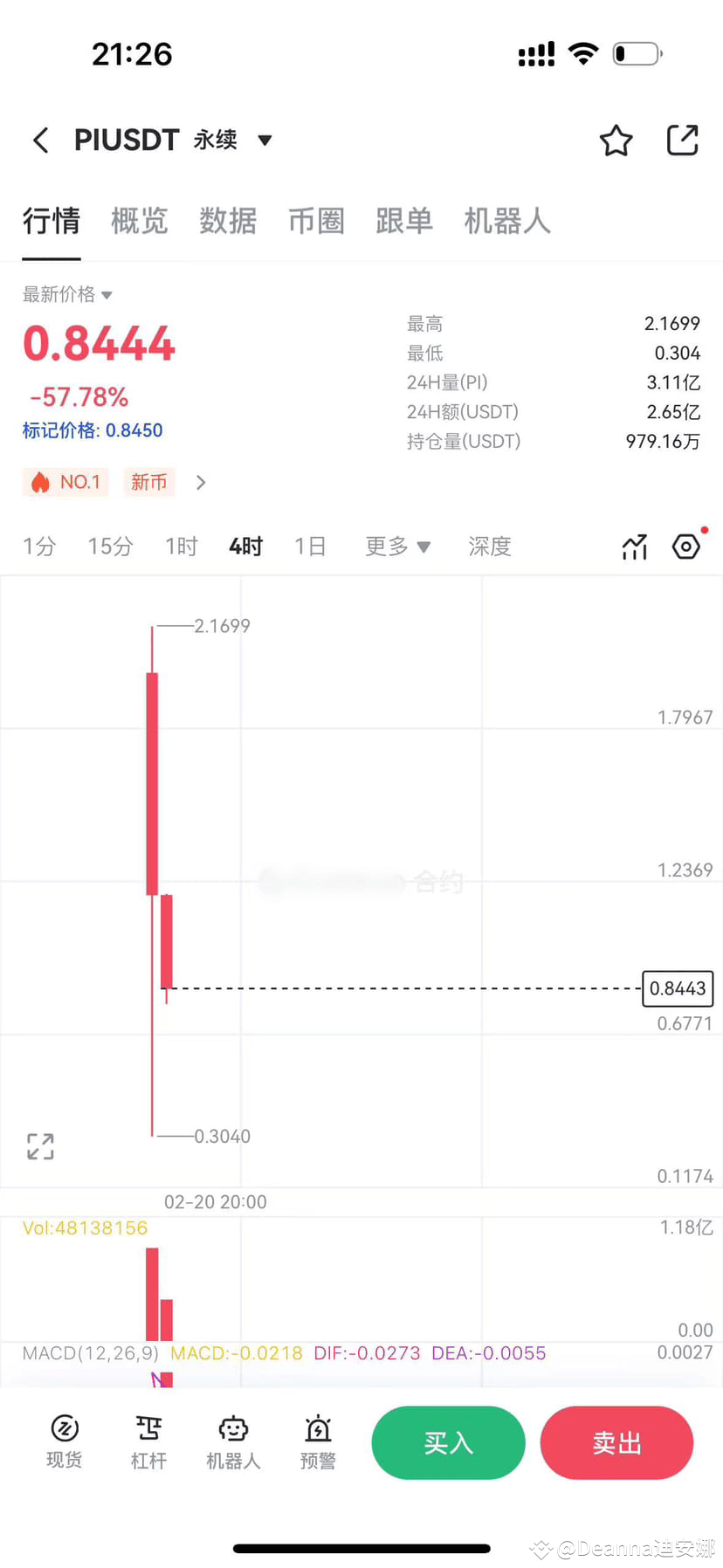 pi 派币一上线就腰斩，这得破了多少人的梦啊！ 当时喷我的那些还说话吗🤣 | Deanna迪安娜发布于币安广场