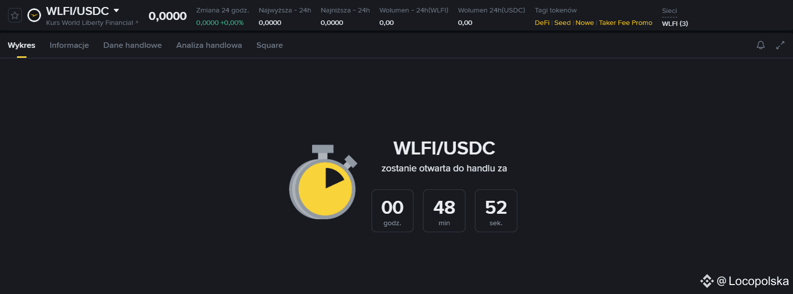 Asset Diversification: Strategies for Diversifying Your Cryptocurrency  Portfolio | Locopolska on Binance Square