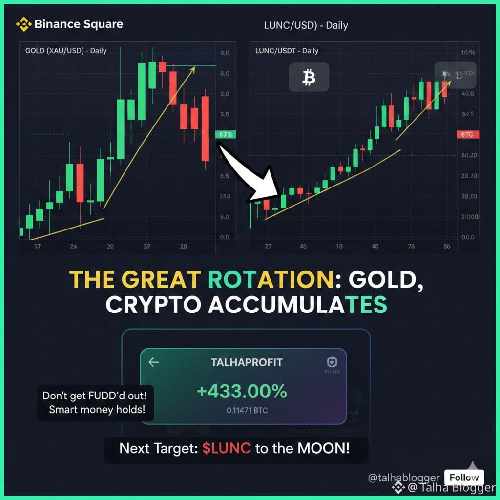 🚨 FED PAUSE: Ist der Krypto-Boden erreicht oder stecken wir | Talha  Blogger auf Binance Square