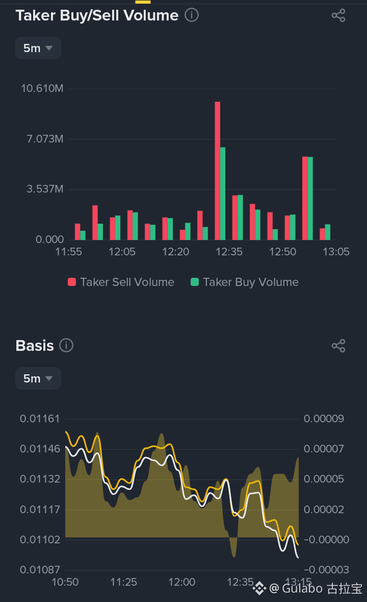 Tanssi Price Today | Binance Alpha New Listing, Airdrop & Charts