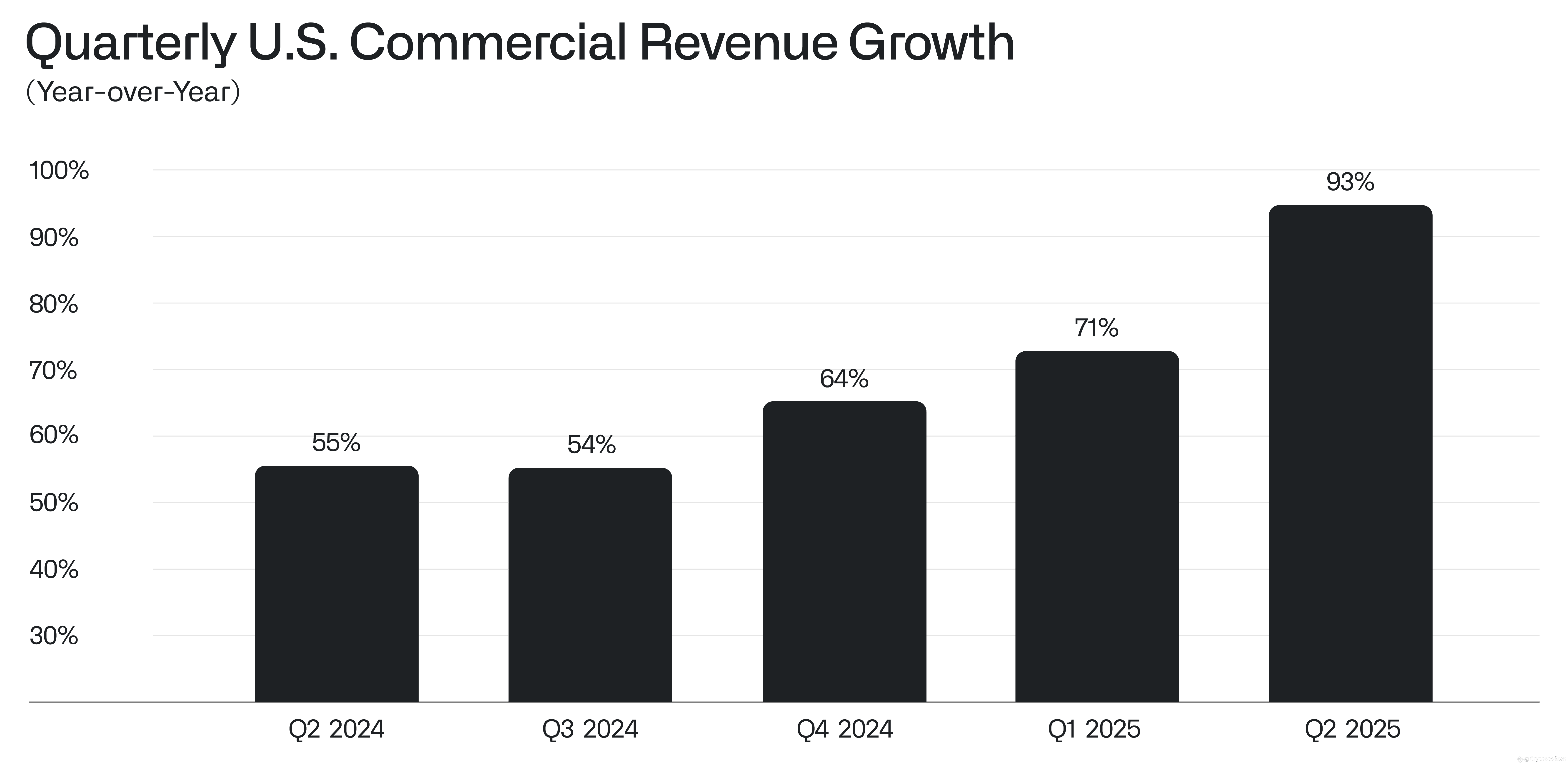 Palantir hits $1 billion quarter milestone thanks to AI, says $1 trillion is the goal