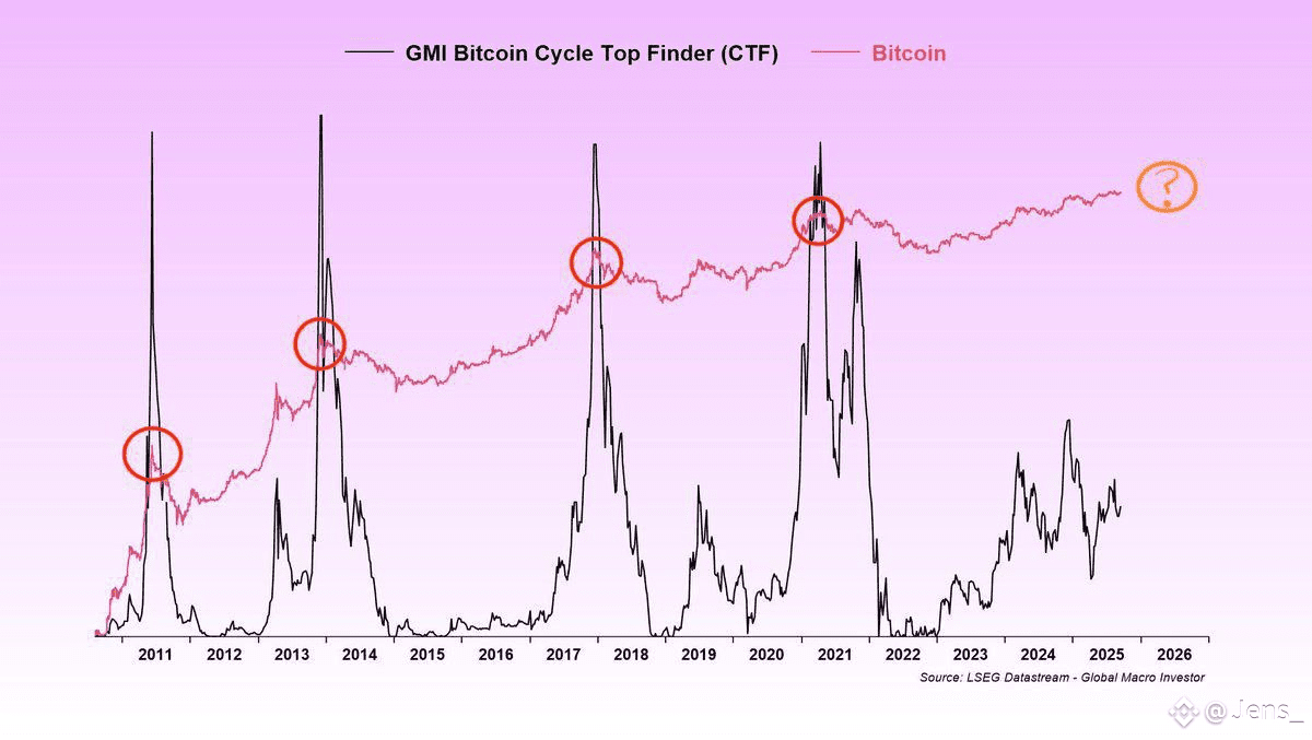 Bitcoin Mejores Graficas Para Minar 2021 Graphics Cards Graficas Para Minar  Bitcoins Minar Ethereum Mejores