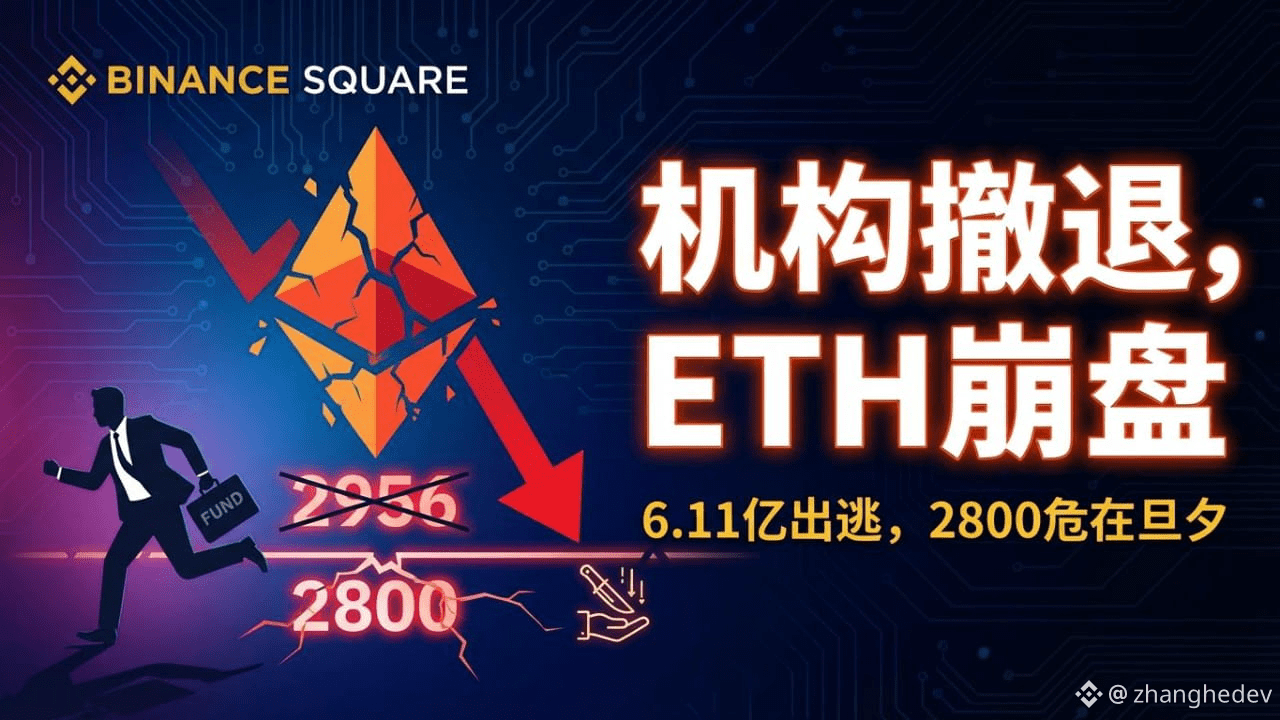 今日#eth走势分析最新资讯、观点和推送| 币安广场