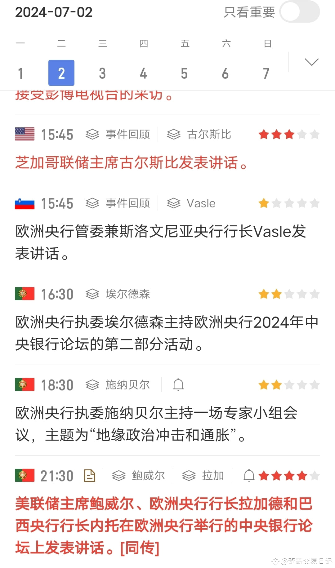 21:30 美联储主席鲍威尔、欧洲央行行长拉加德和巴西央行行长内托在欧洲央行举行的中央银行论坛上发表讲话。$BTC $E | 一鸣的交易思维