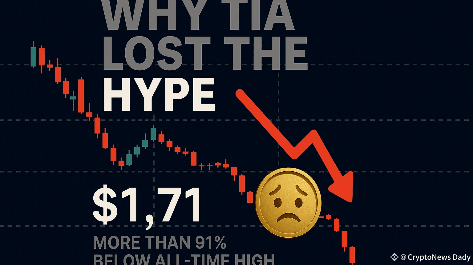 📉 TIA Hits All-Time Low: Oversold, Ignored — or the Smartest Buy Zone? |  CryptoNews Dady on Binance Square