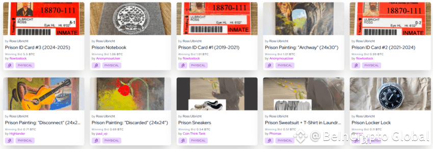 Ross Ulbricht's Prison Memorabilia.