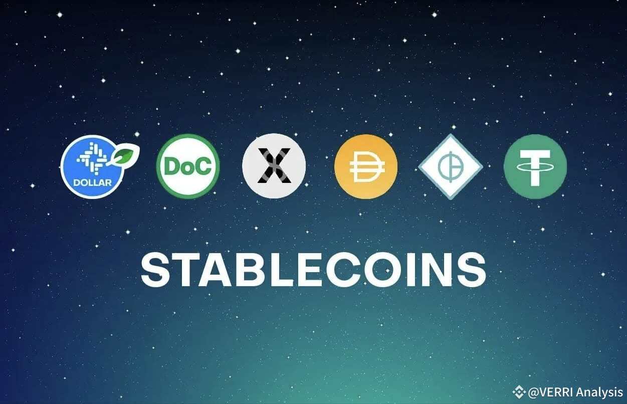 Latest #gusd News, Opinions and Feed Today | Binance Square