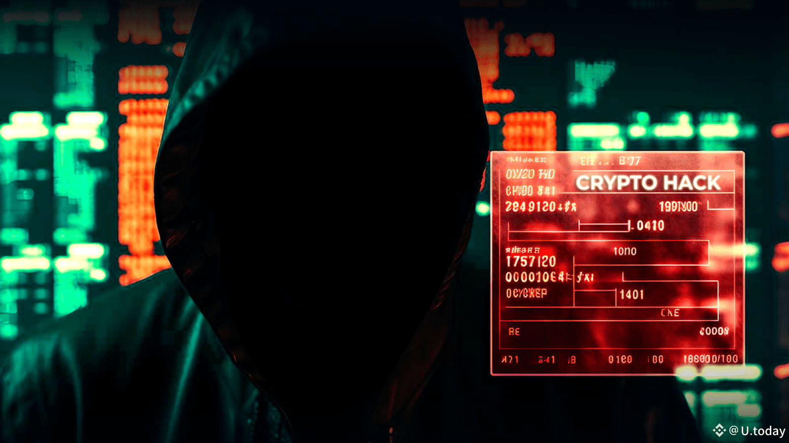 New Malware Targets Crypto Wallets to Steal Bitcoin | U.today على Binance  Square