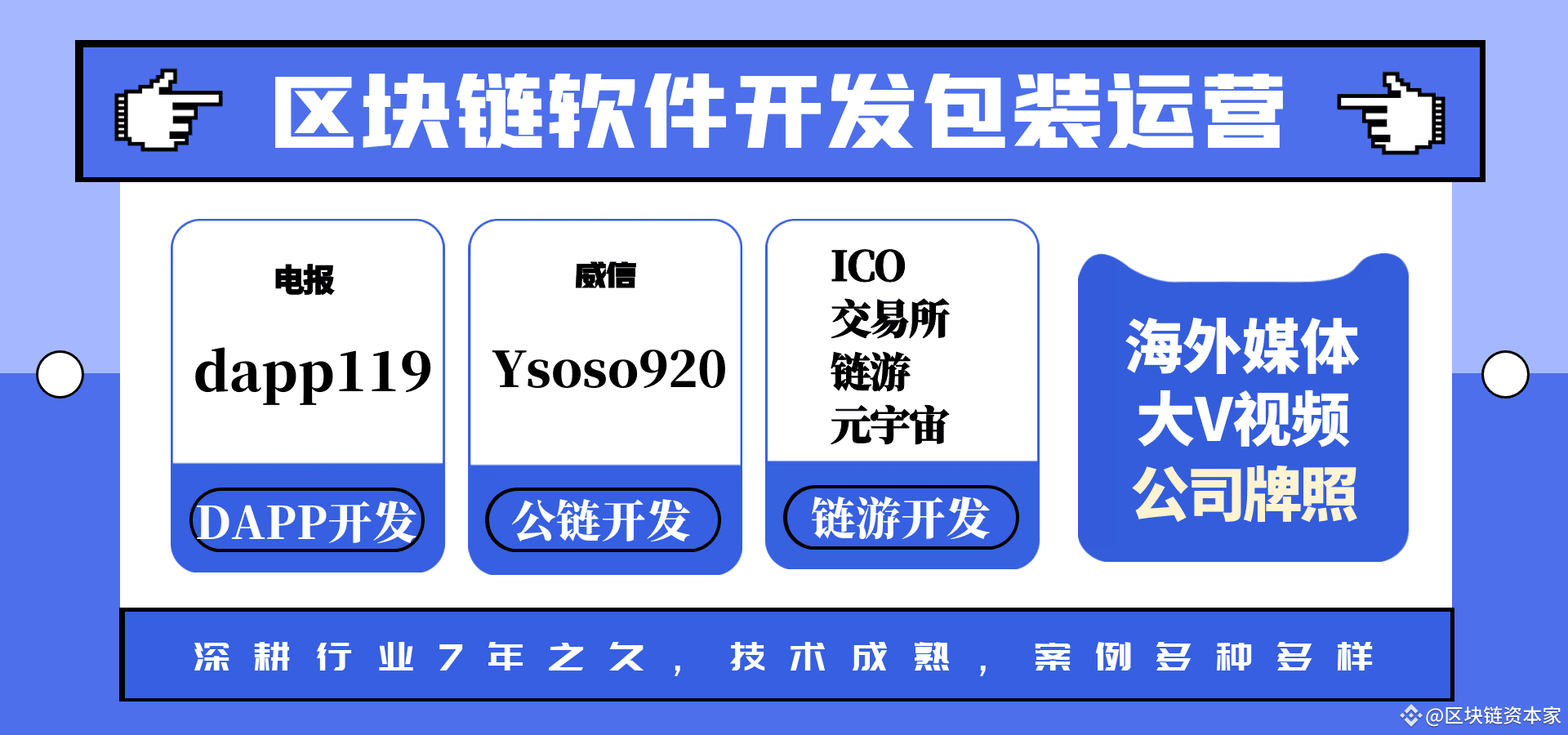 交易所项目开发基本要求及模式创建与海外宣发策略| 区块链资本家на Binance Square