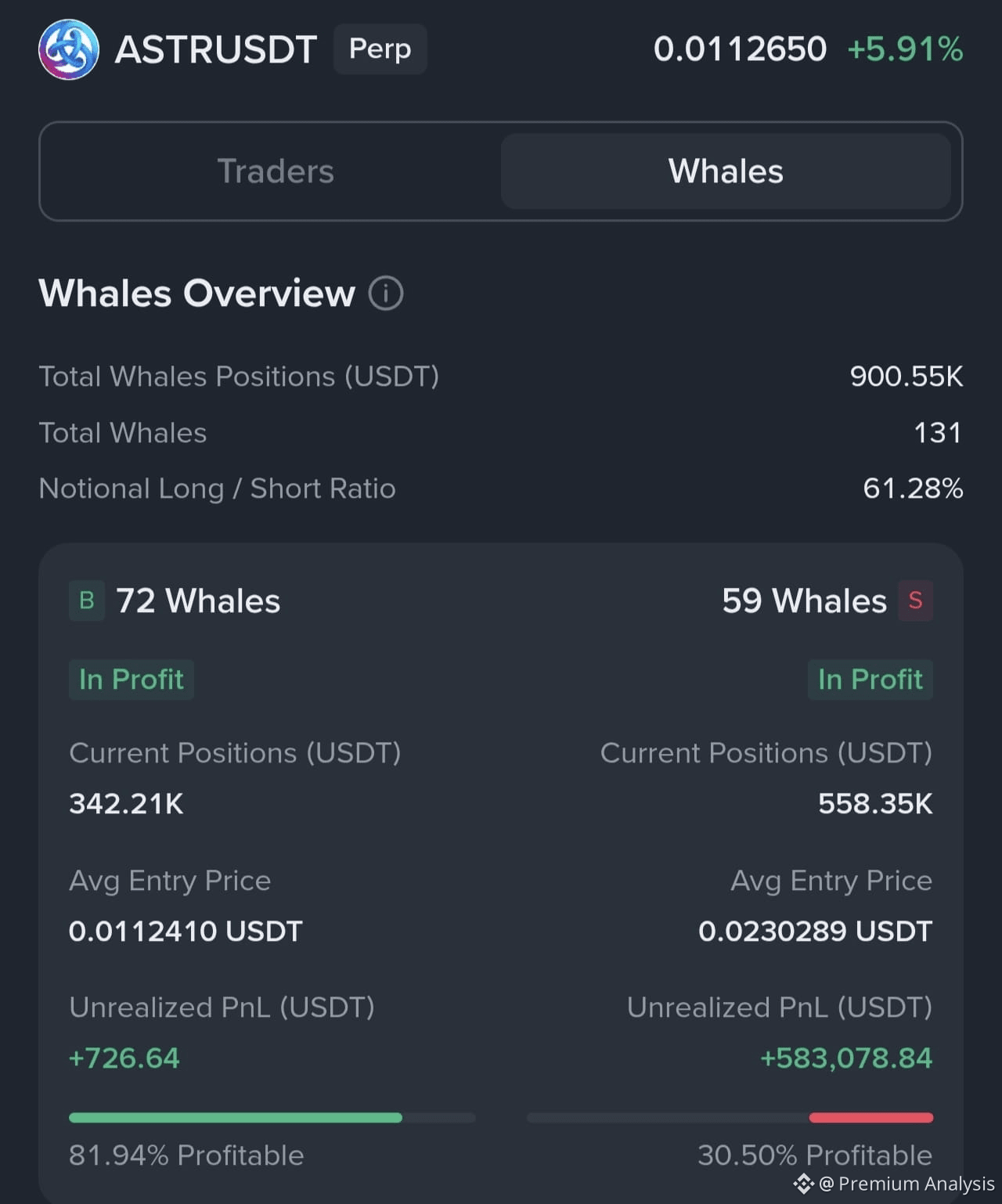 Astar (ASTR) Price Prediction 2026-2031: Yearly Forecast & Market Outlook |  Binance