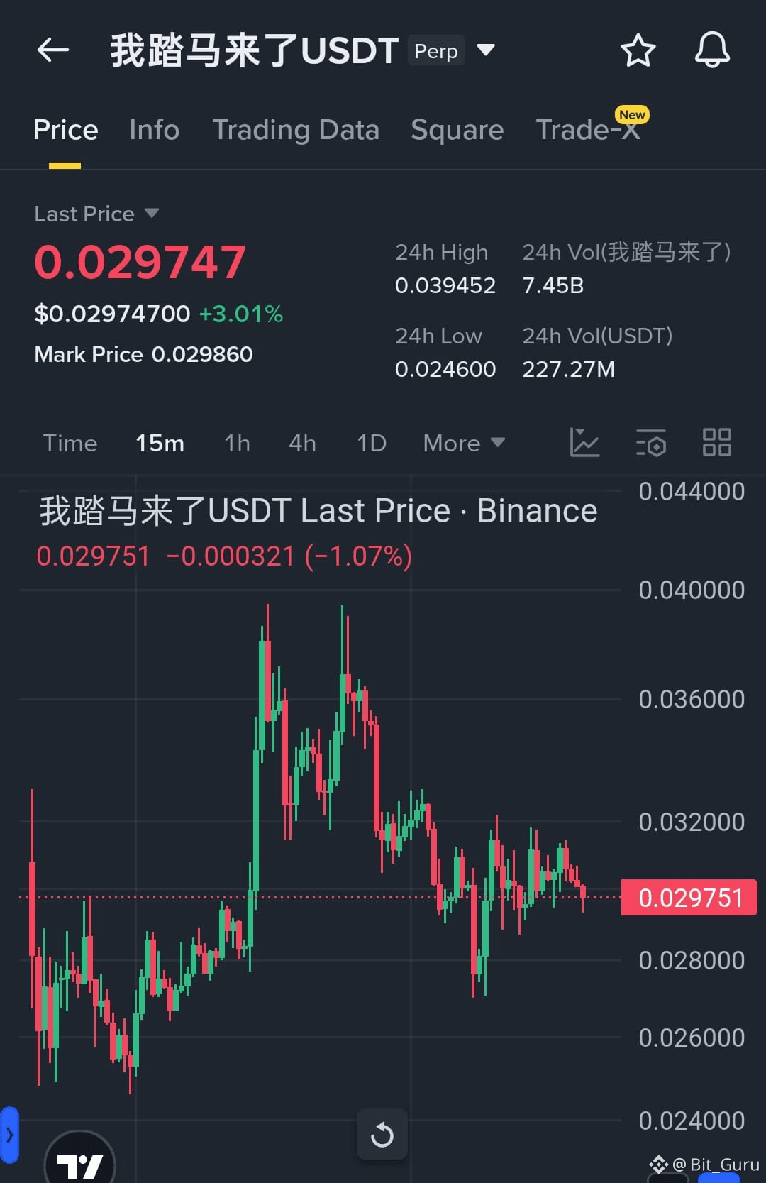 Perpetual Protocol 今日价格| PERP 兑换USD 的实时价格、市值和图表