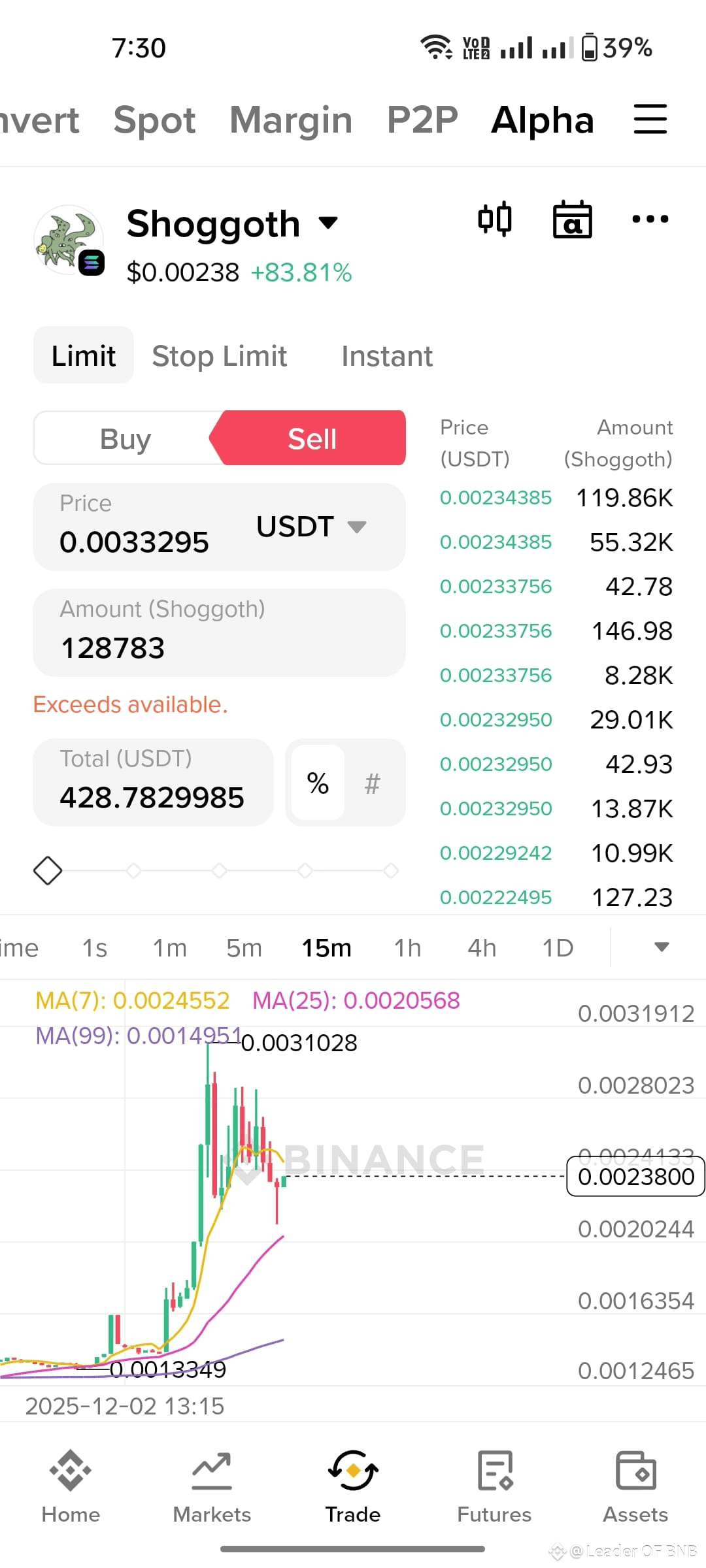 Alles über #shoggoth: Aktuelle Nachrichten, Meinungen und Trends | Binance  Square