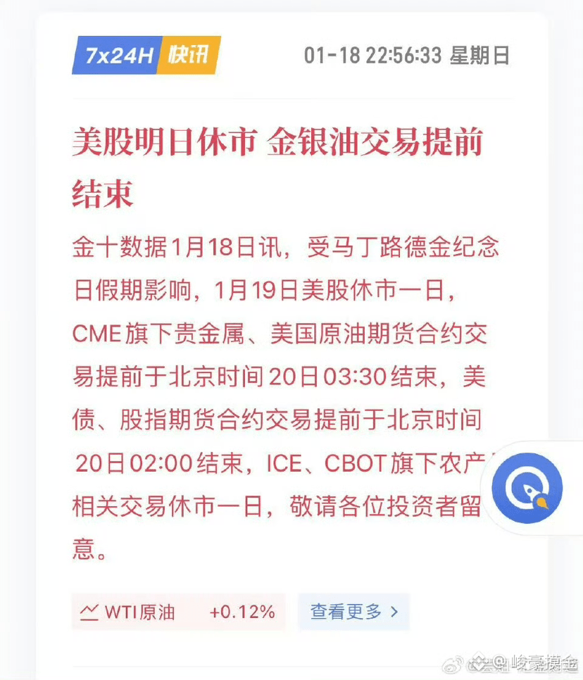 Binance Square-də 特此通告今天美股休盘一天望周知| 峻豪摸金