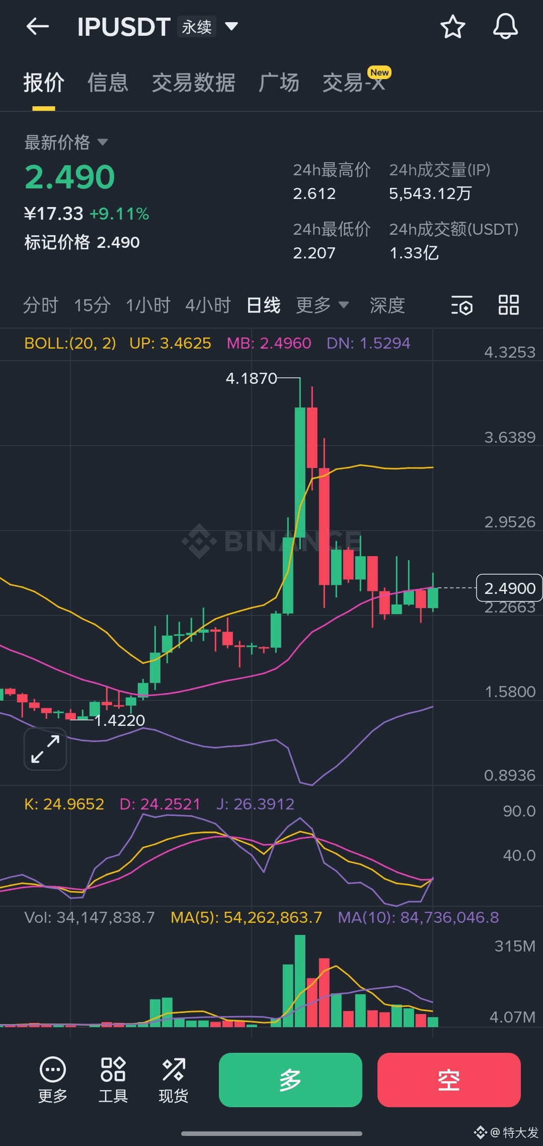 今日#韩国丢失遭扣押比特币最新资讯、观点和推送| 币安广场