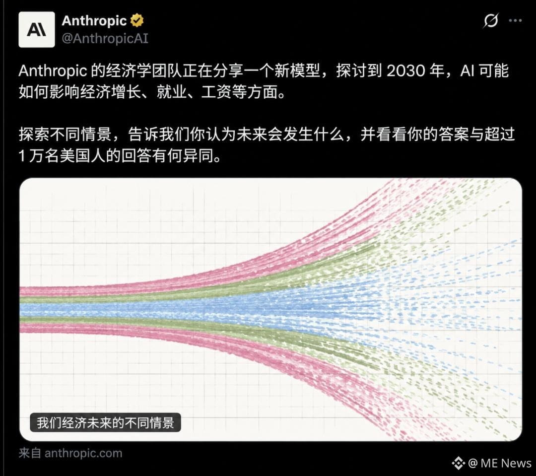 白领失业