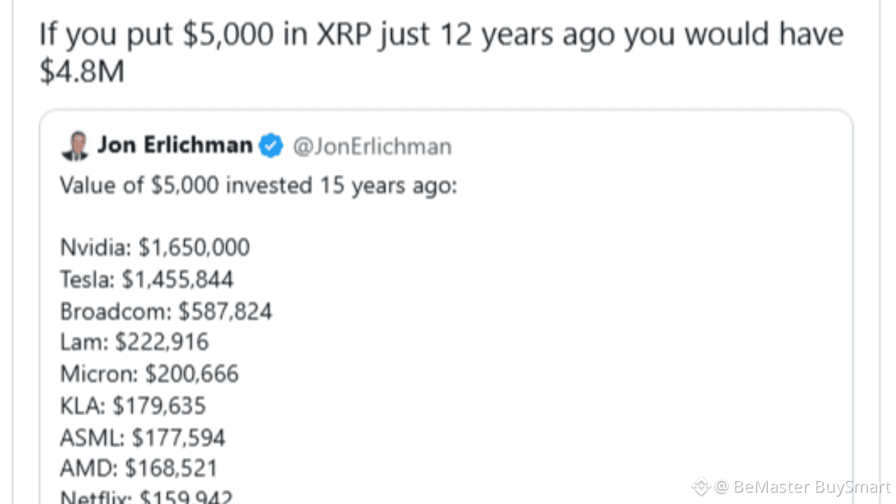 Pundit: If You Hold XRP, You Need to Hear This | BeMaster BuySmart on  Binance Square