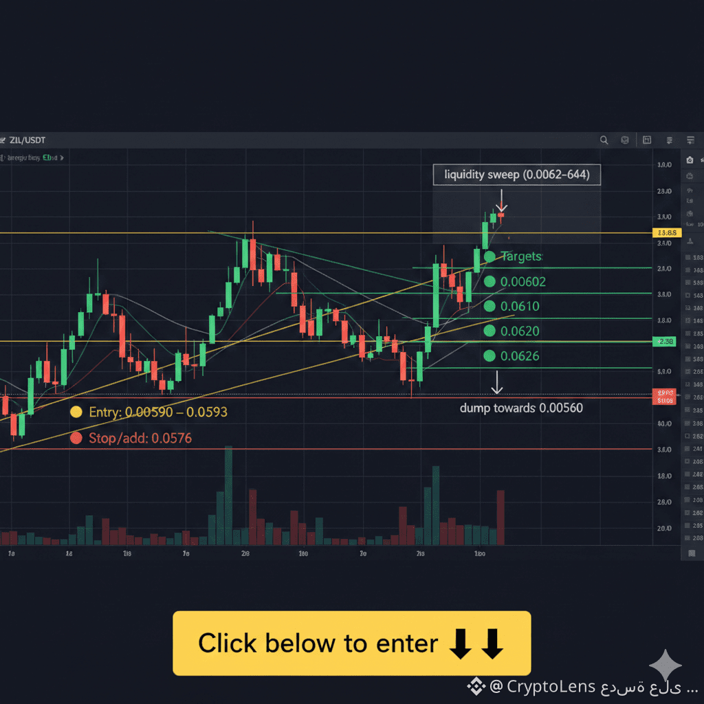 Latest #zil News, Opinions and Feed Today | Binance Square