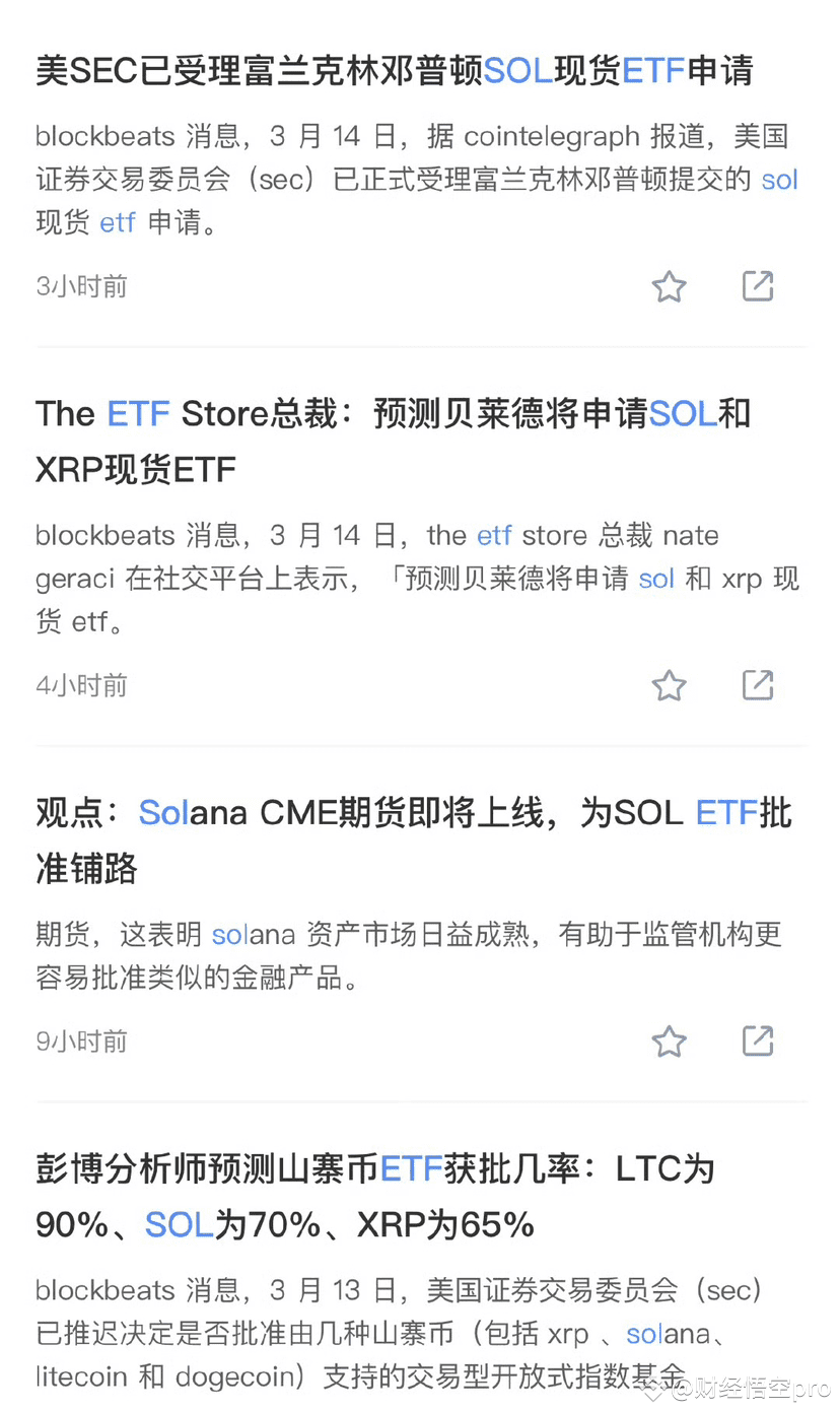 我个人看好下一个通过ETF的是Sol，CME 期货在3🈷️17号即将上线，为SOL ETF 批准铺路，美国证券交易委| 财经悟空pro发布于币安广场