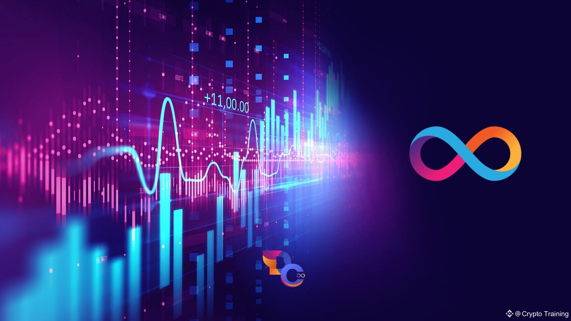 Can ICP reach $300? | Crypto Training on Binance Square