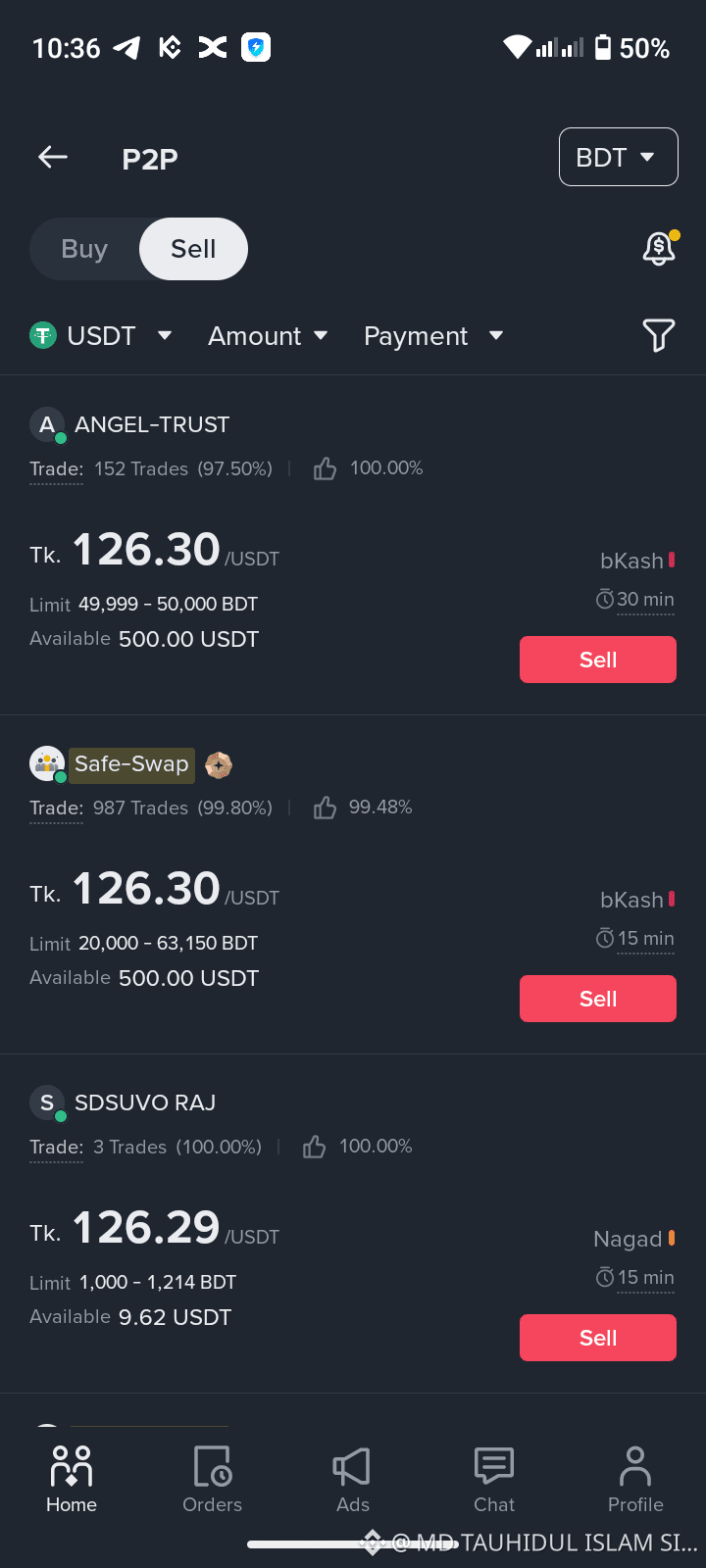 Latest #p2ptrading News, Opinions and Feed Today | Binance Square