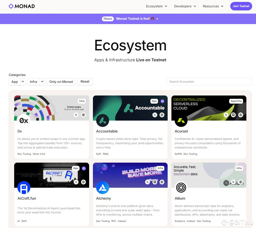 📌关于Monad测试网，你需要知道的一些事—— 你们已经开始卷@monad_xyz 测试网了吗？昨晚一直领不到水， | BITWU发布于币安广场