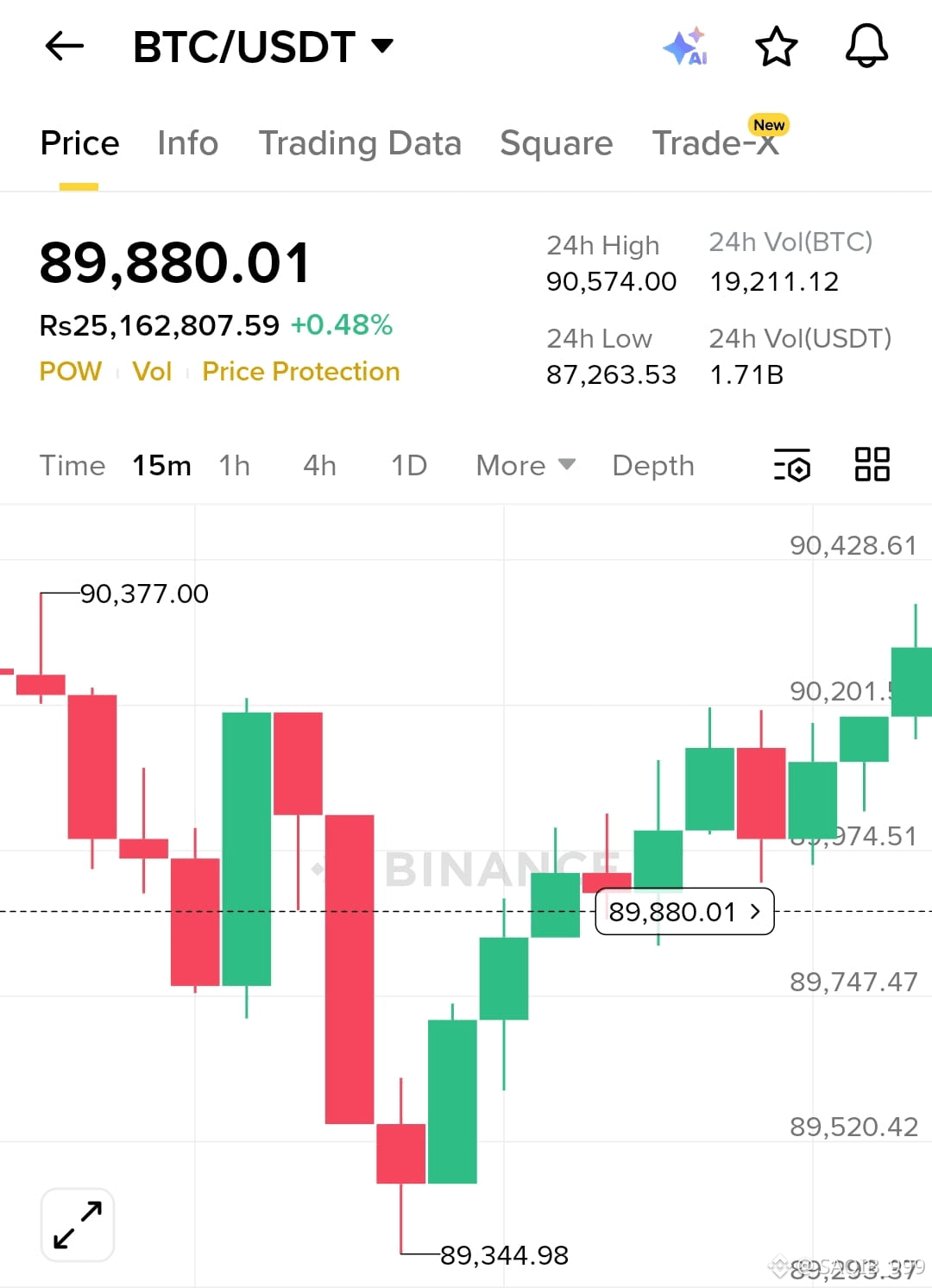 Latest #trumpcancelseutariffthreat News, Opinions and Feed Today | Binance  Square