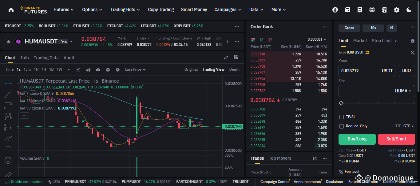 Latest #humacoin News, Opinions and Feed Today | Binance Square