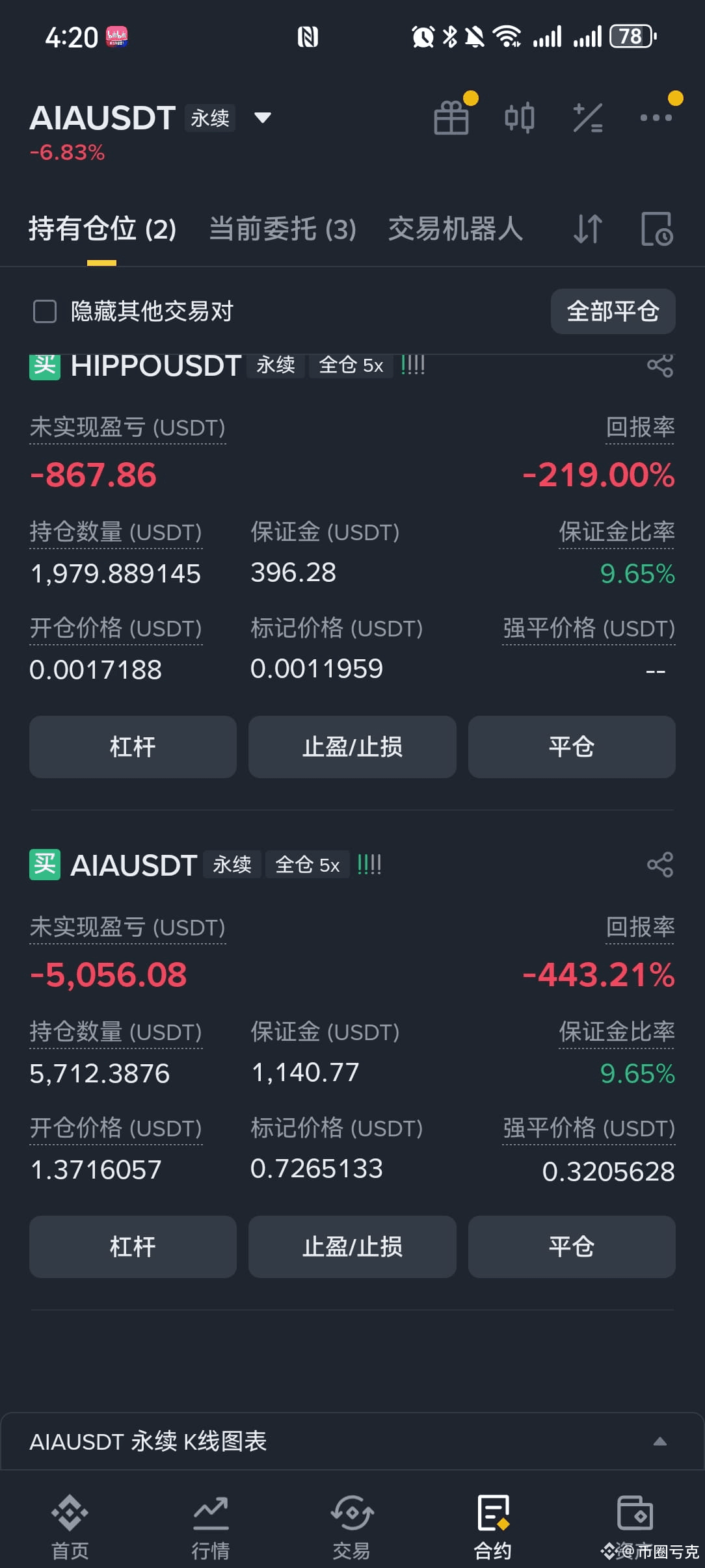 $HIPPO $AIA Recently, every time I try to bottom fish, I'm | 币圈不知名韭菜 on ...