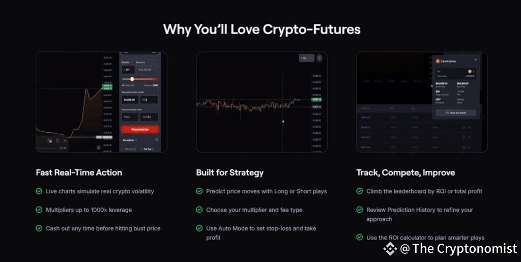 CoinFutures Best Features