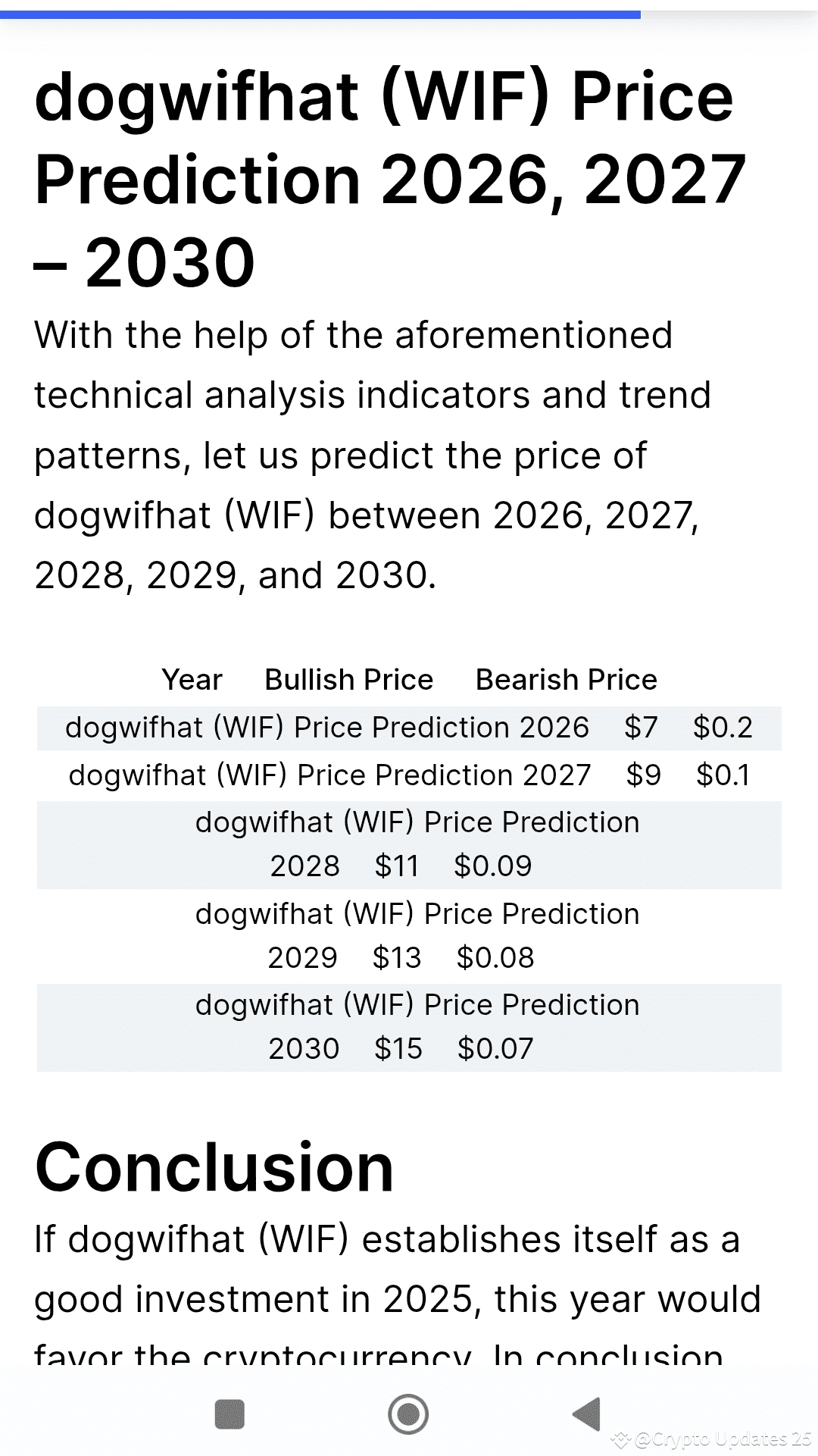 Dogwifhat (WIF) Price Prediction 2025, | Shahana Crypto World Updates on  Binance Square