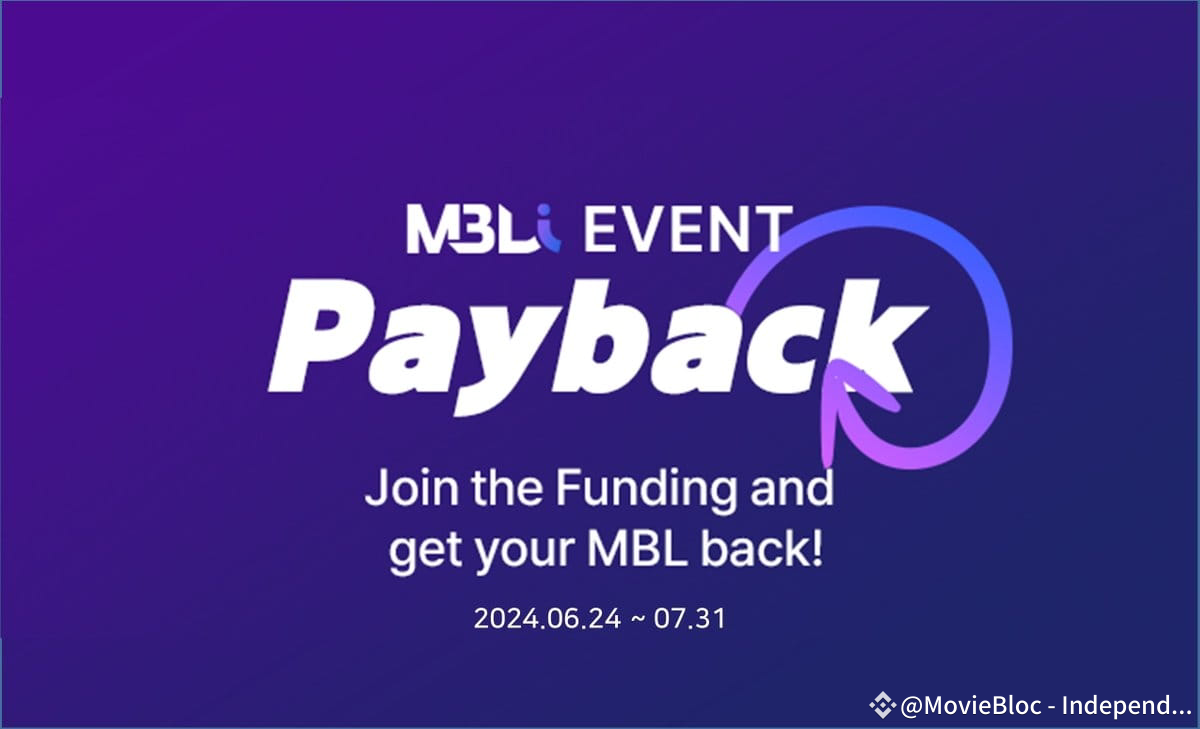 MBL-i: MBL Payback Event] Event Date: 2024.06.25 ~ 2024. 0 | MovieBloc -  Independent Film Platform on Binance Square