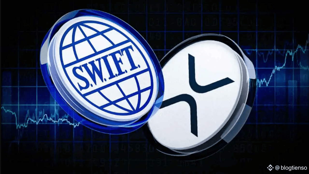 How Banks Can Use $XRP for Payments Through SWIFT Without Collaboration |  blogtienso on Binance Square