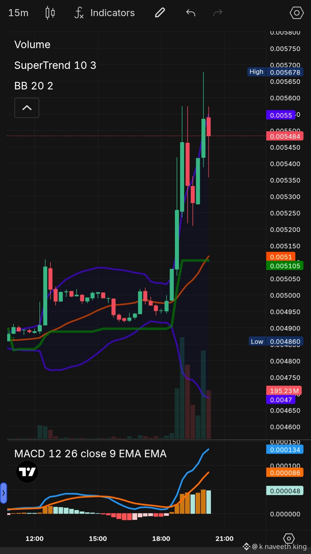 Latest #gpumining News, Opinions and Feed Today | Binance Square