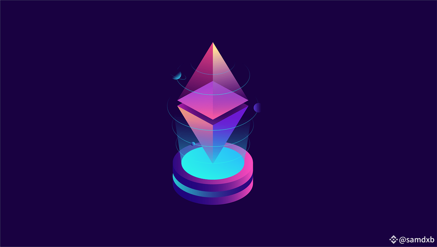 Ethereum (ETH) Breakout Signals Potential 20% Price Rally | samdxb on  Binance Square