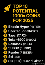 🚀 Top 10 Potential 1000x Coins for 2025 🌐💎 The crypto | Crypto Olsson ...