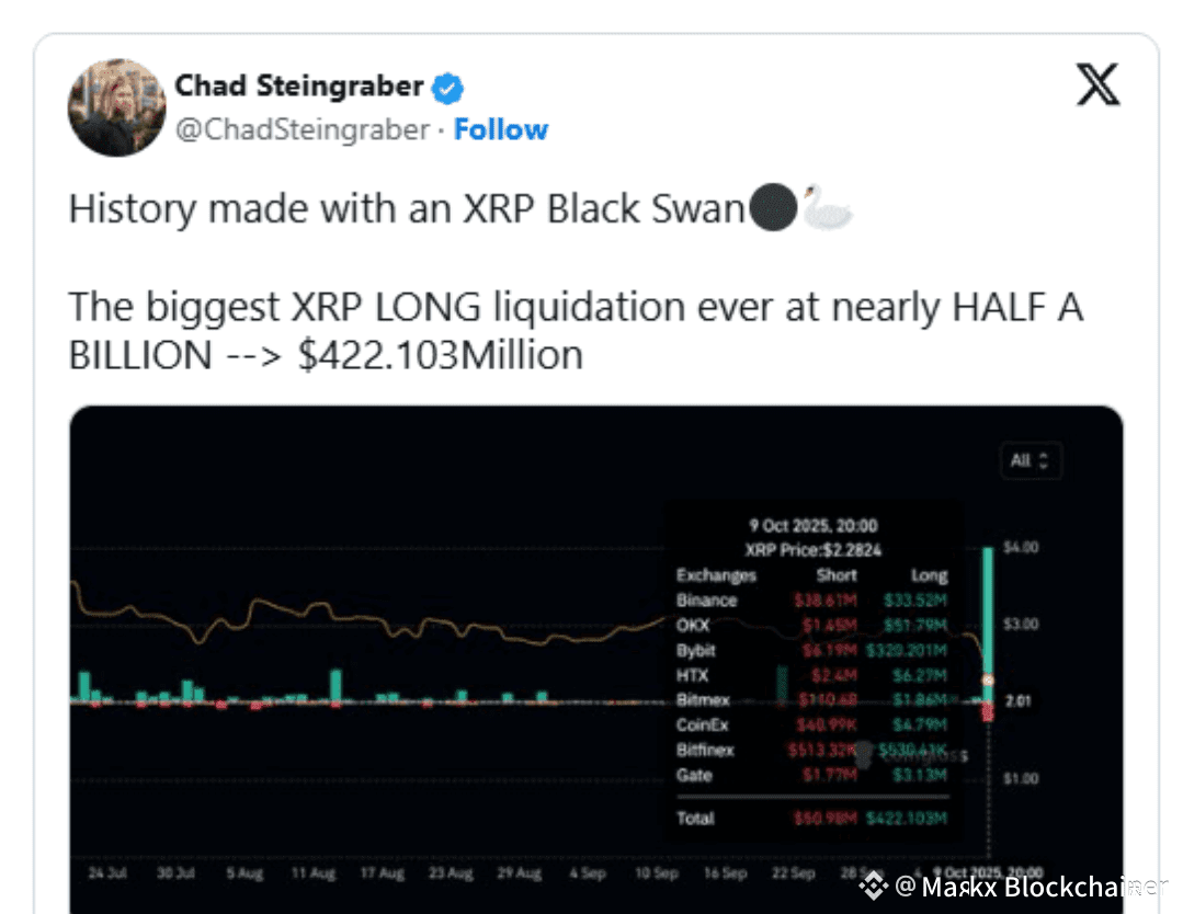 Latest #content-creator News, Opinions and Feed Today | Binance Square