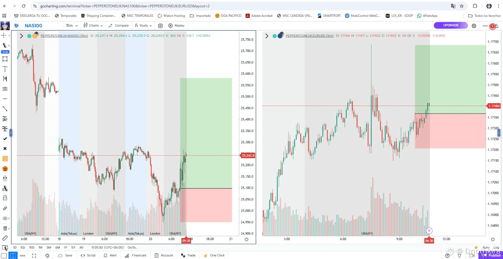 Latest #eurusd News, Opinions and Feed Today | Binance Square