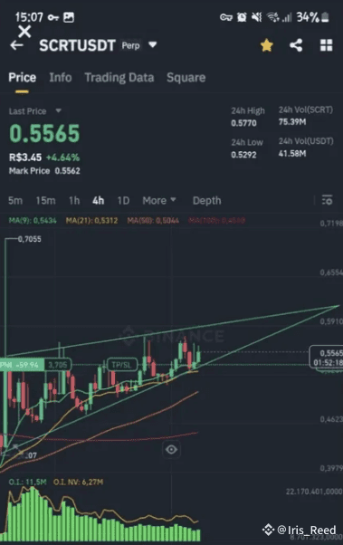 🚨 10 Altcoins That Could Make You a Millionaire by 2025 | Elayaa on ...