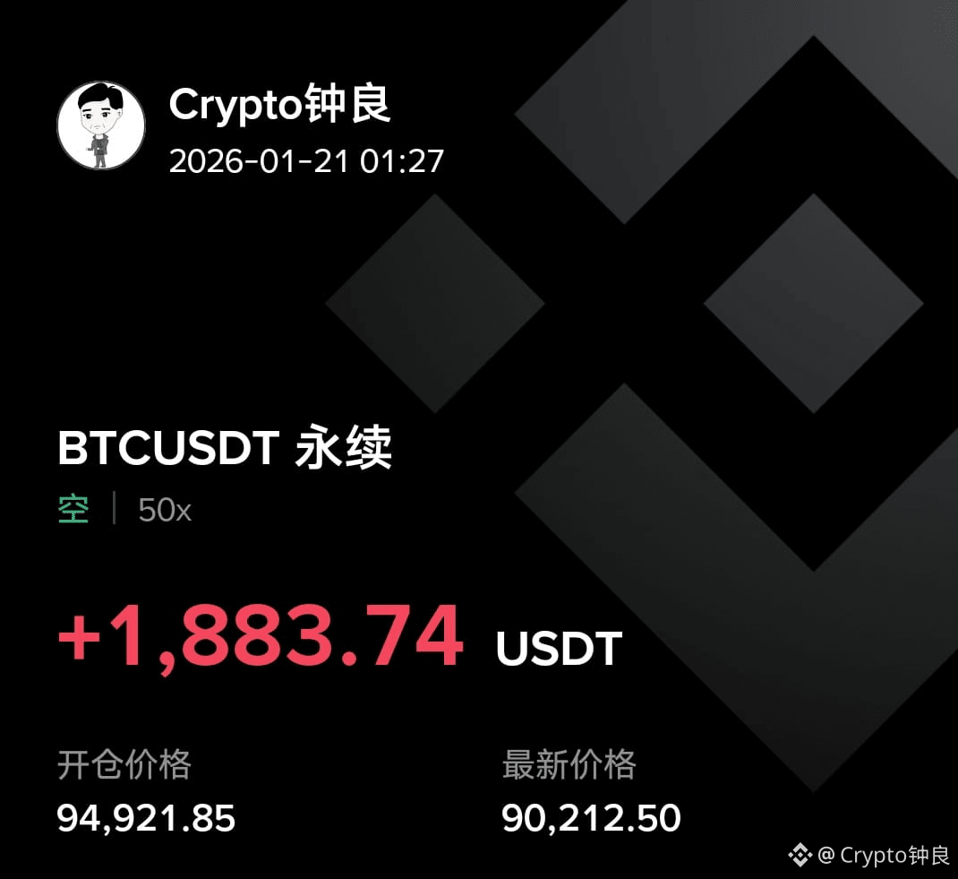 午夜BTC/ETH行情观点： 日内一路阴跌，做多被套，或者被止损，仓位大的，估计直接被爆了。日内主爆多单，过去24小时| Crypto钟良