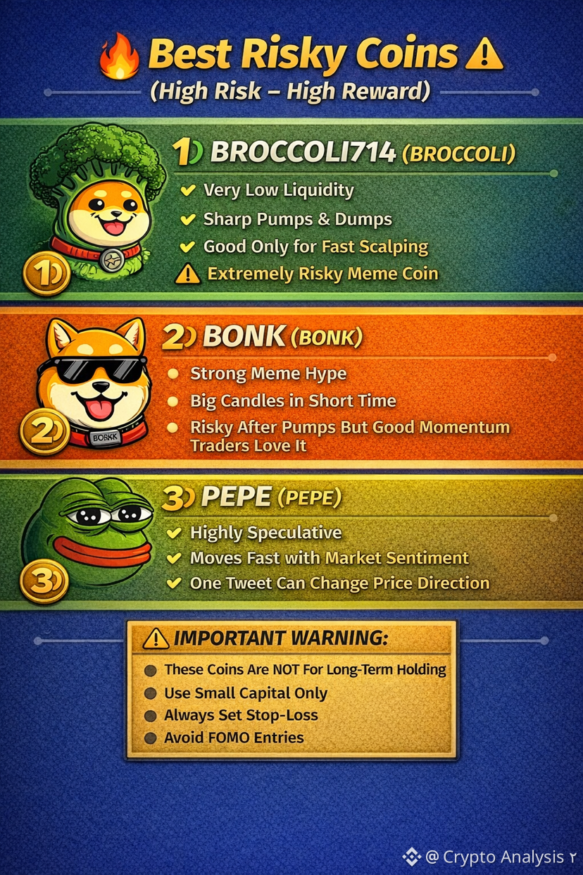 Latest #bonkusdt News, Opinions and Feed Today | Binance Square