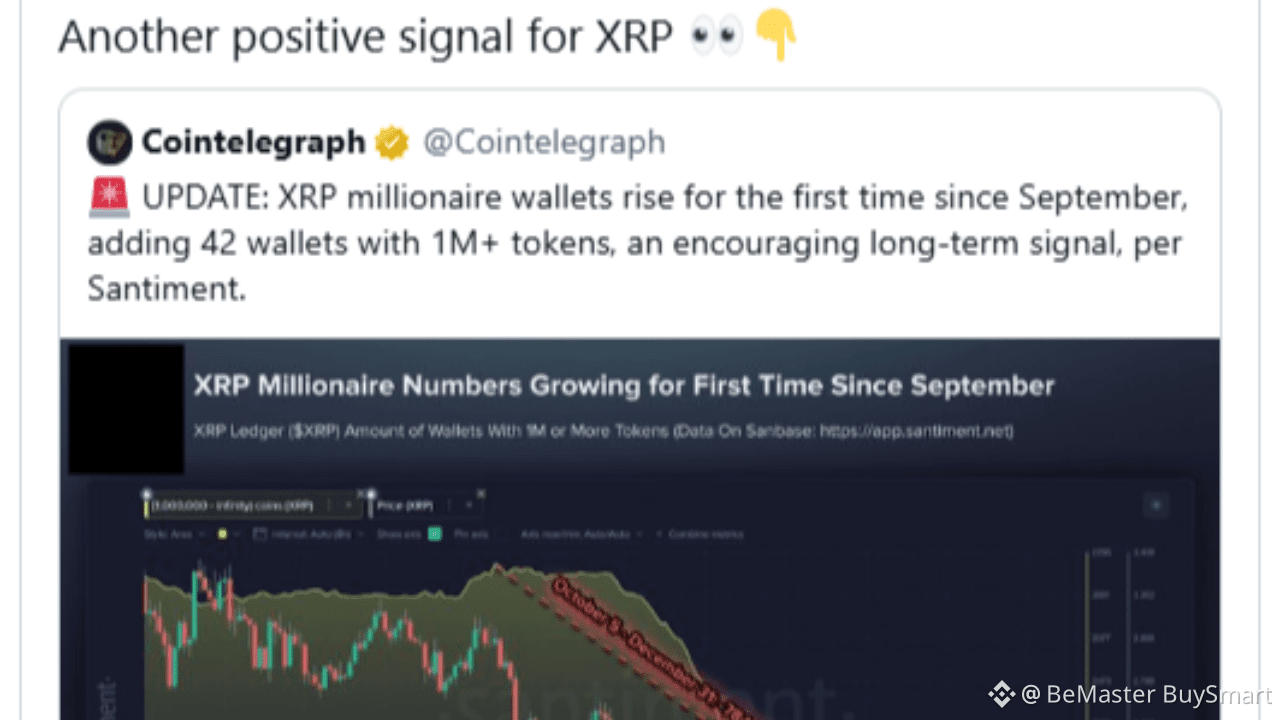 Confirmed With Proof: XRP and ADA Are Not ISO 20022-Compliant | BeMaster  BuySmart on Binance Square