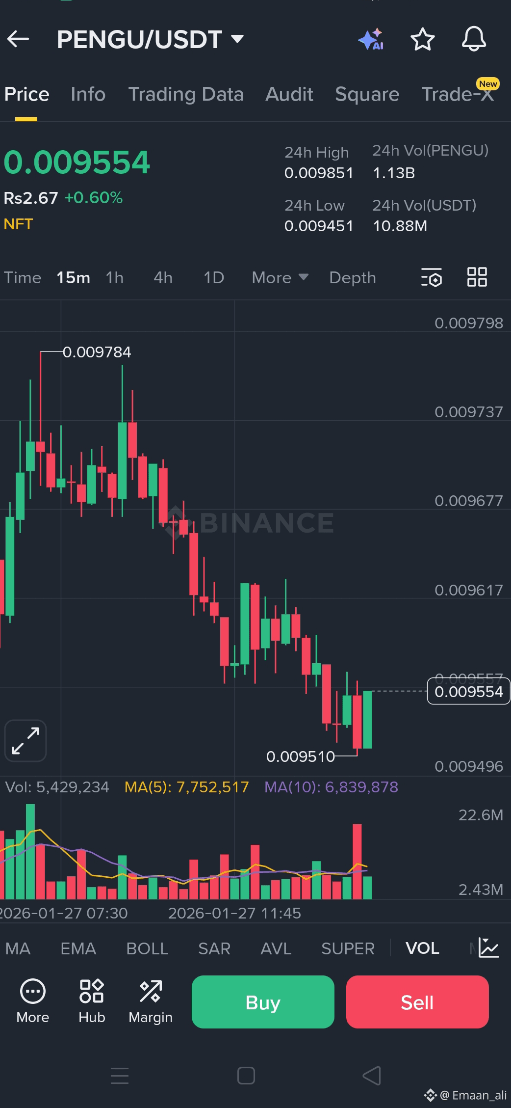 Latest #binancealphaalert News, Opinions and Feed Today | Binance Square
